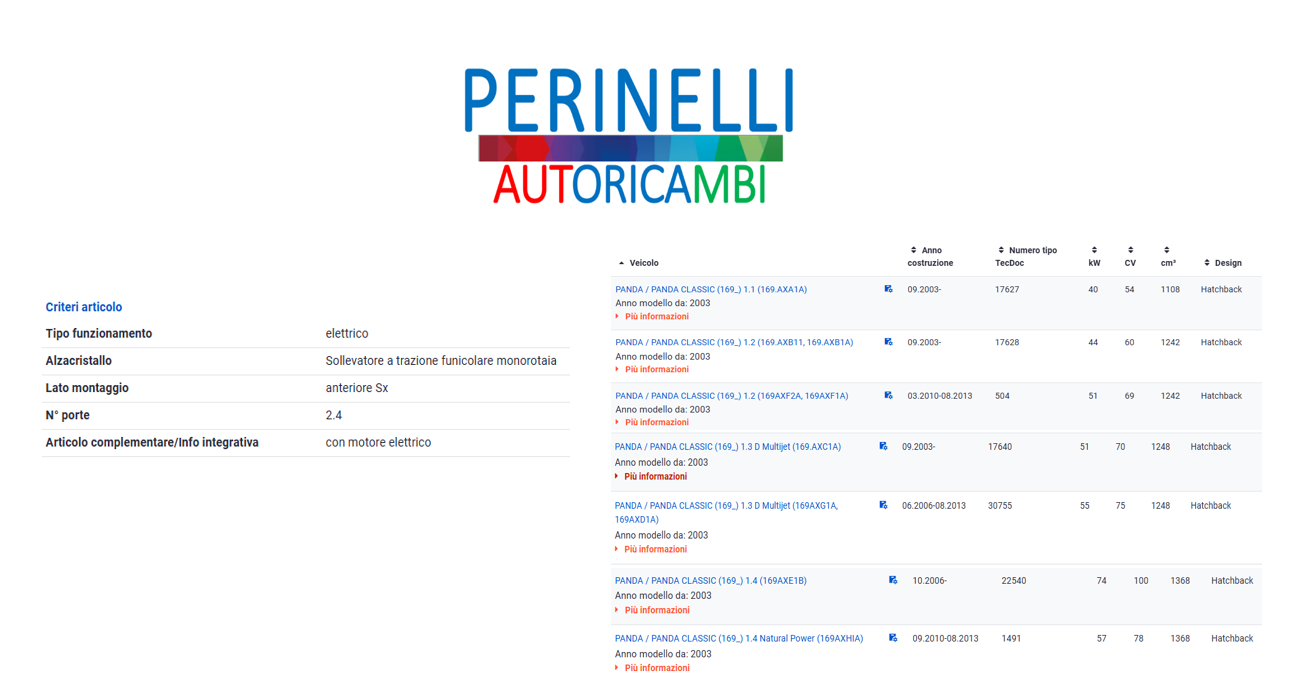 ALZAVETRI ALZACRISTALLI ELETTRICO ANTERIORE SX FIAT PANDA 169 2003-2011