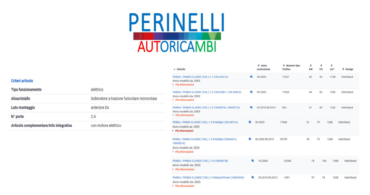 ALZAVETRI ALZACRISTALLO ELETTRICO ANTERIORE DX FIAT PANDA 169 2003-2011